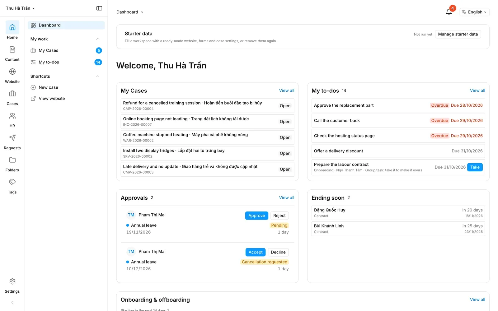 The workspace dashboard